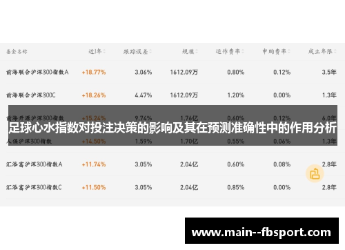 足球心水指数对投注决策的影响及其在预测准确性中的作用分析